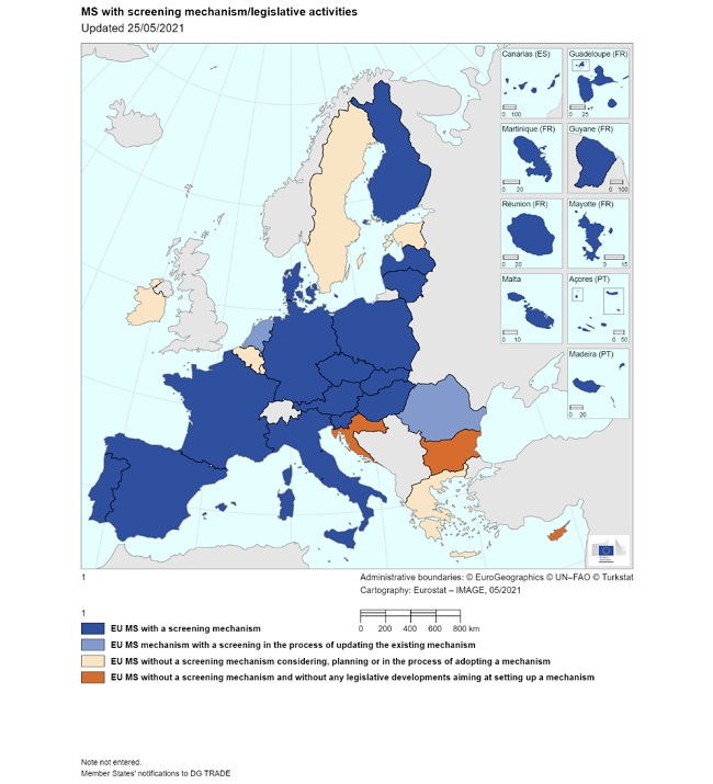 Key Elements EU FDI Screening Regulation